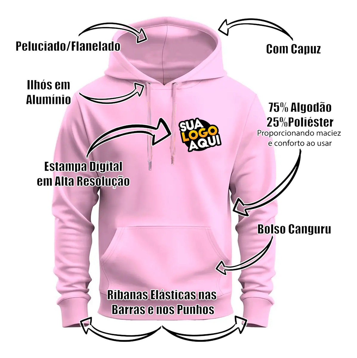 Moletom Com Logo Personalizado | Uniforme Empresas Brinde